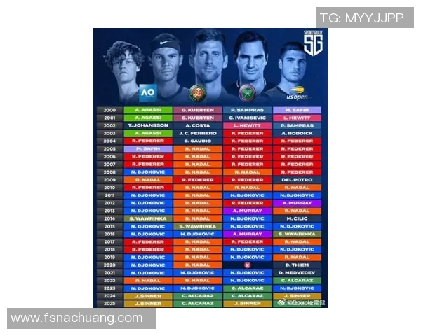 全球足球球星球迷数量排名揭晓 哪些球员在粉丝中最受欢迎